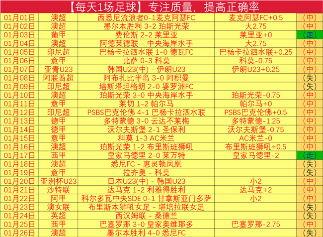 篮球盛宴来,精华盘点,备战攻略,UED体育官网,ued,SPORTS,UED体育中国官网,ued体育平台,UED体育服务