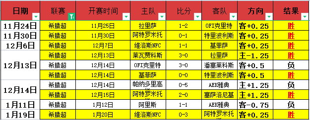 利物浦新帅,人选之谜,卡拉格力挺,UED体育官网,ued,SPORTS,UED体育中国官网,ued体育平台,UED体育服务