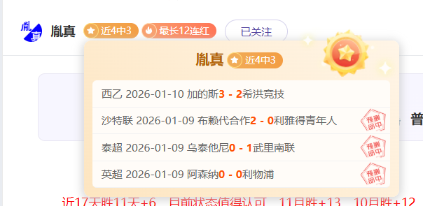 馬德里競技,落敗萊萬特,科雷亞錯過,UED体育官网,ued,SPORTS,UED体育中国官网,ued体育平台,UED体育服务