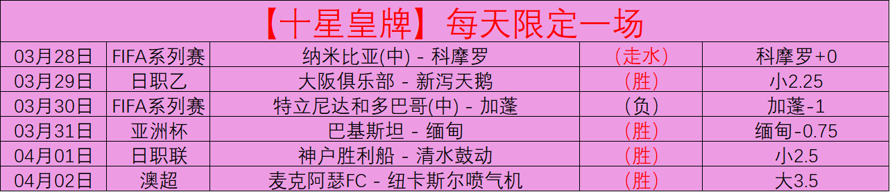 特温特主场,蓄势突破,力图打破僵,UED体育官网,ued,SPORTS,UED体育中国官网,ued体育平台,UED体育服务