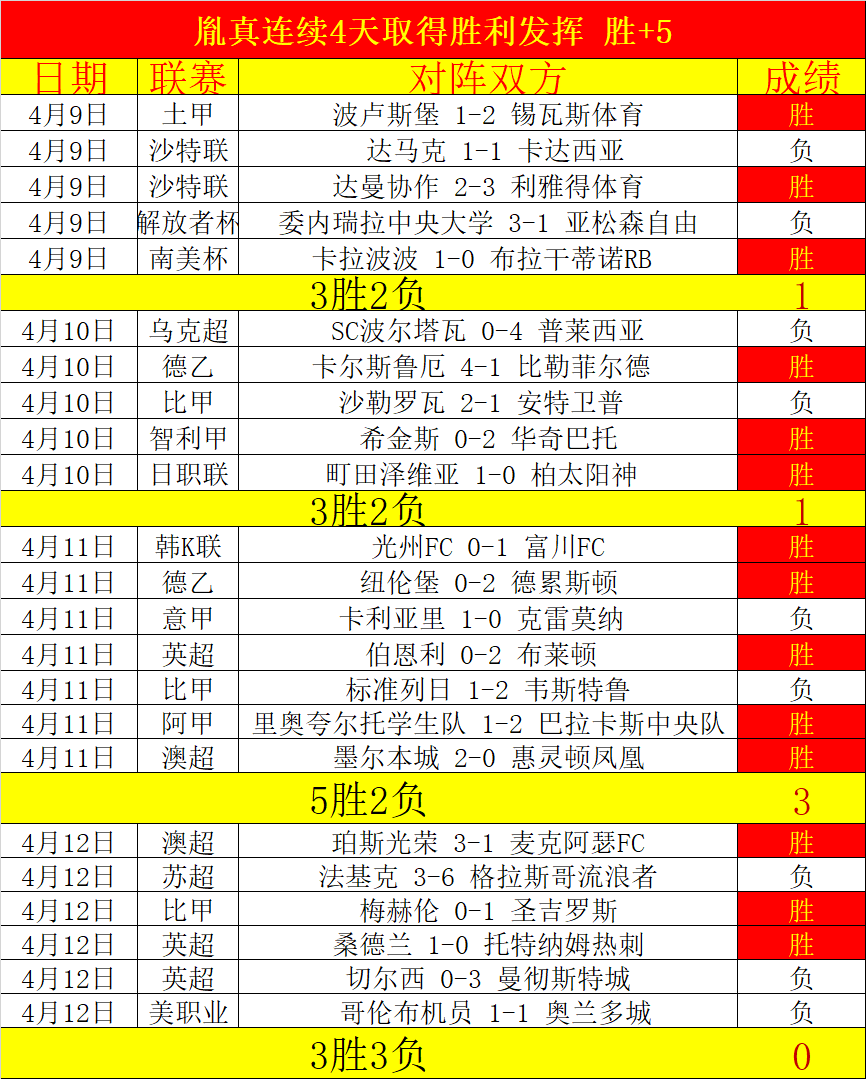 大乐透期号,专家推荐,澳篮总决赛,UED体育官网,ued,SPORTS,UED体育中国官网,ued体育平台,UED体育服务
