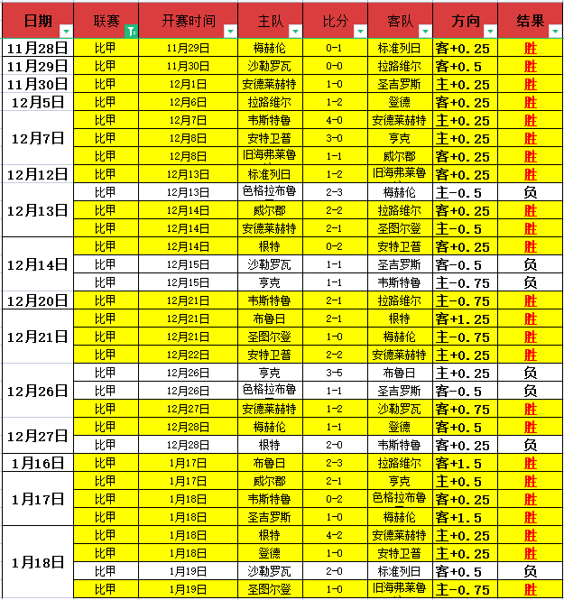 镜报曝光,赛前怒吼鼓,舞队友的范,UED体育官网,ued,SPORTS,UED体育中国官网,ued体育平台,UED体育服务