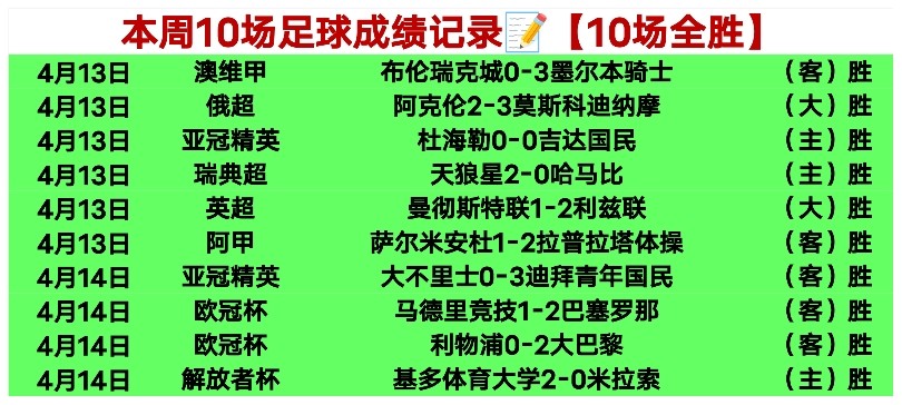 镜报曝光,赛前怒吼鼓,舞队友的范,UED体育官网,ued,SPORTS,UED体育中国官网,ued体育平台,UED体育服务