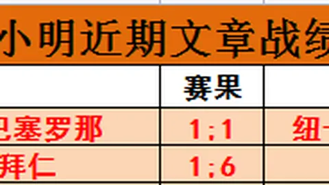UED·体育